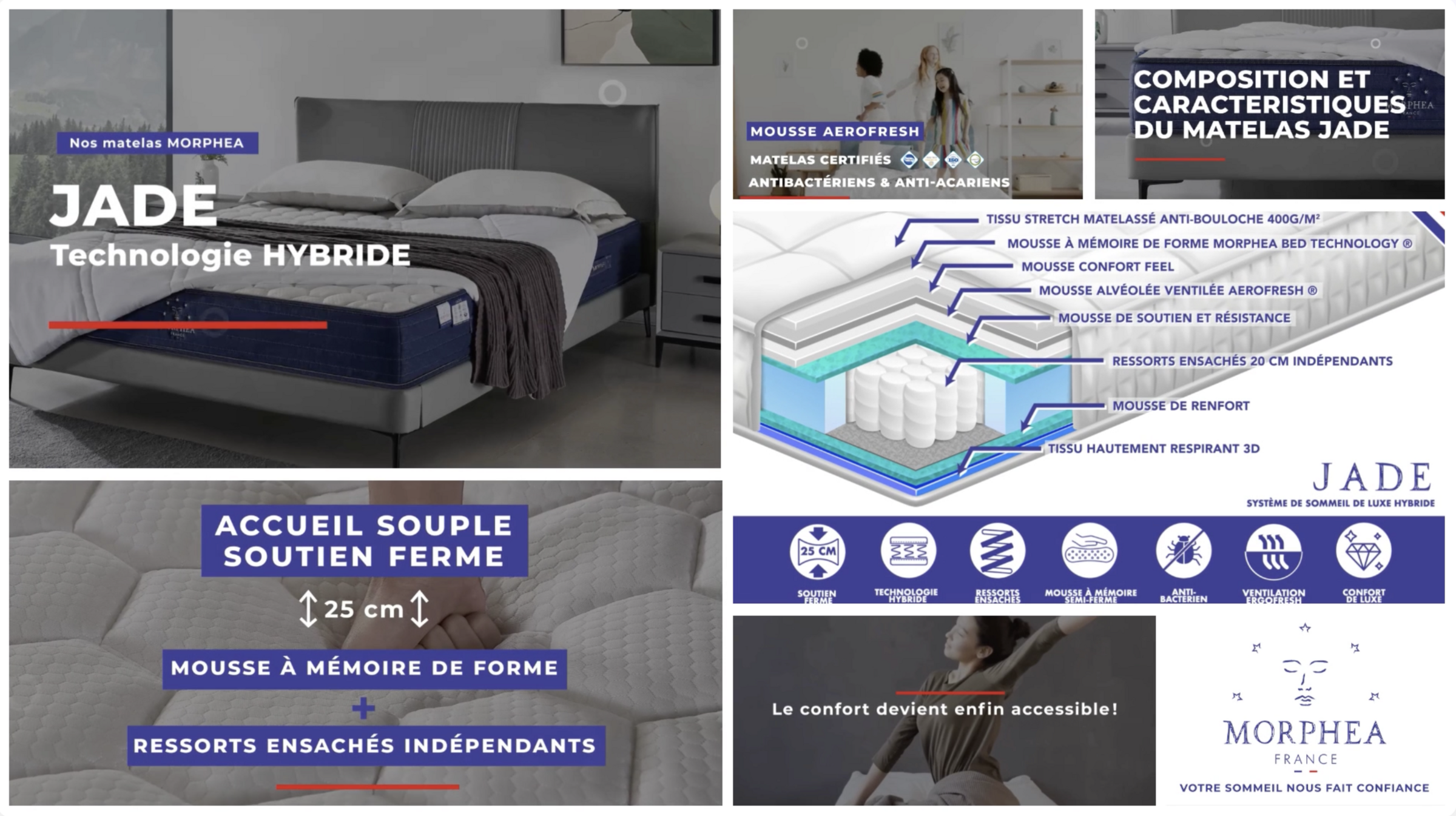Story board Morphea Bed